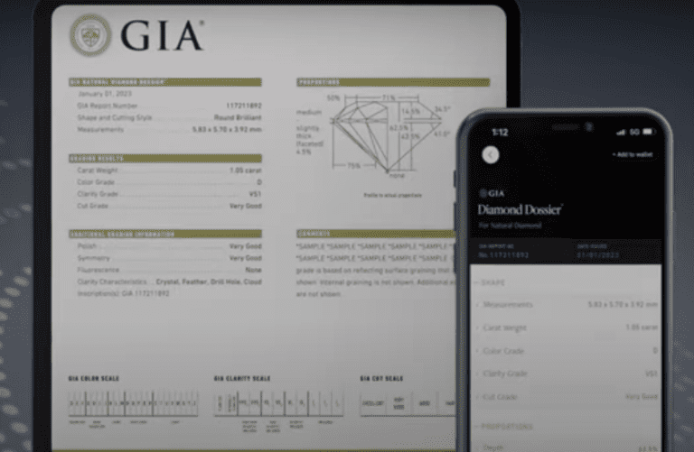Gemological Institute of America Is Taking All Reports Digital By 2025