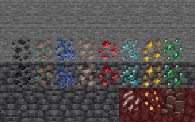 Each ore In Minecraft 1.19 and methods to acquire them