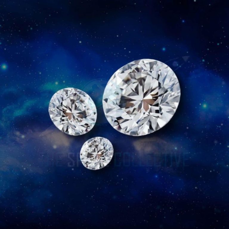 Which Gemstone Might be Greatest for You This Diwali In keeping with Your Zodiac Signal