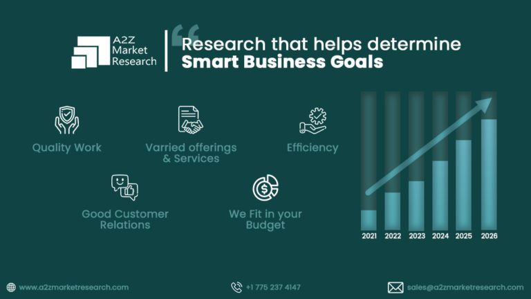 Unbelievable Progress of Quartz Crystal Market by 2029 | Seiko Epson, Nihon Dempa Kogyo (NDK), TXC