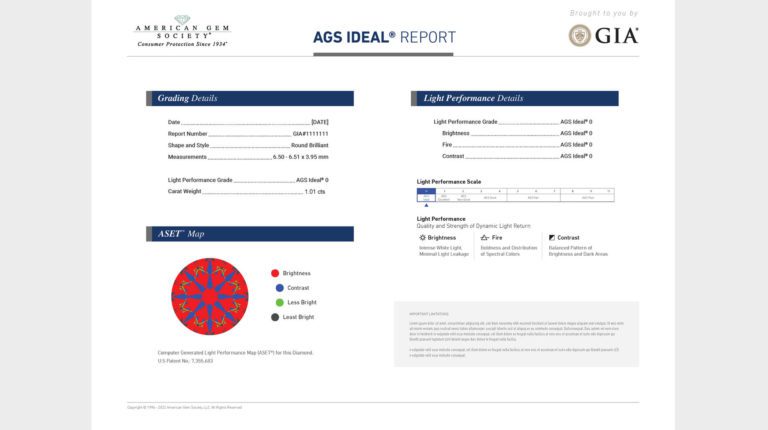 GIA and AGS Launch Diamond Mild Efficiency Complement Report